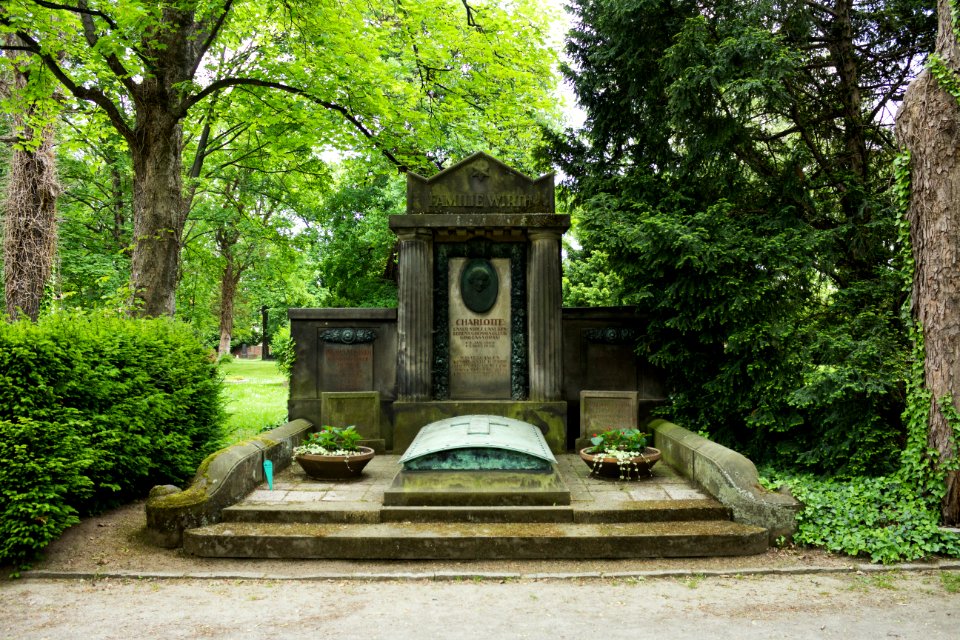 Neuer Annenfriedhof Dresden, Familie Wirth