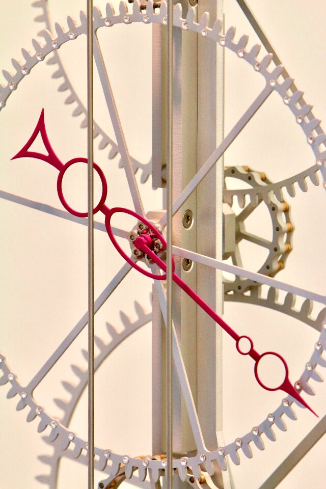 Movement pointer gears