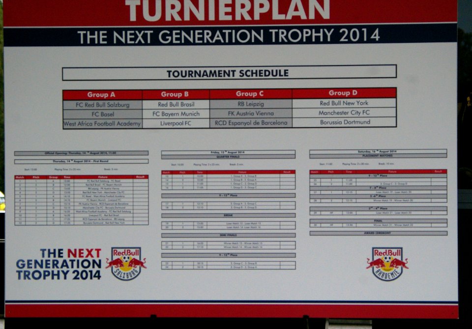 Next Generation Trophy U19-Turnier des FC Red Bull Salzburg