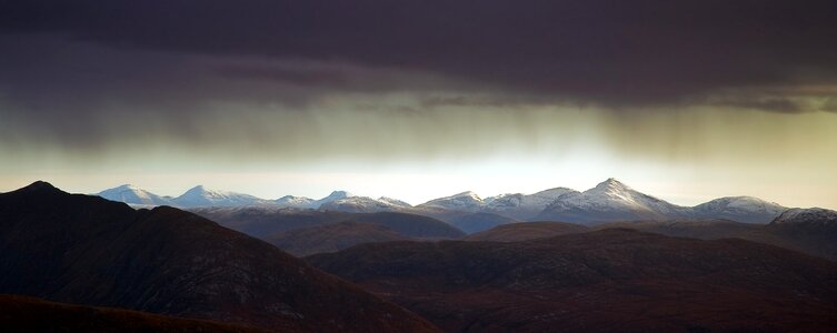 Scotland cloudy wilderness photo