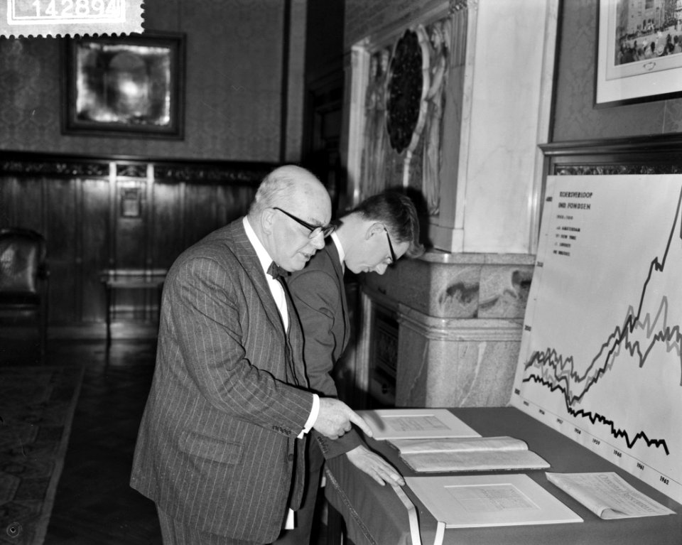 Opdracht effectenbeurs, Bestanddeelnr 914-2894