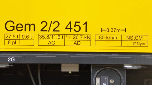 NStCM Gem 2-2 Anschriften