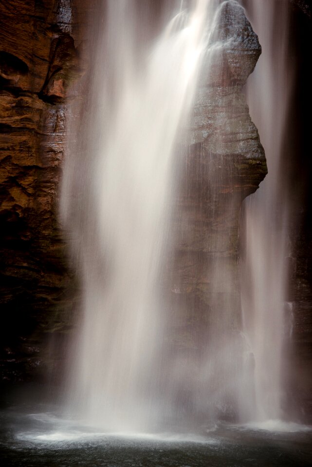 Waterfall stream poco