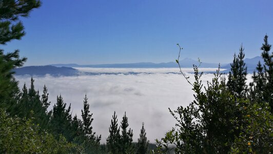 Lake colico cloud view