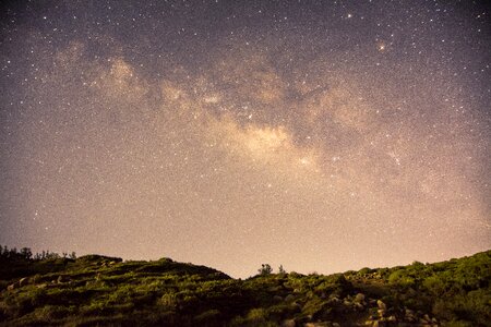 Blue green milky way