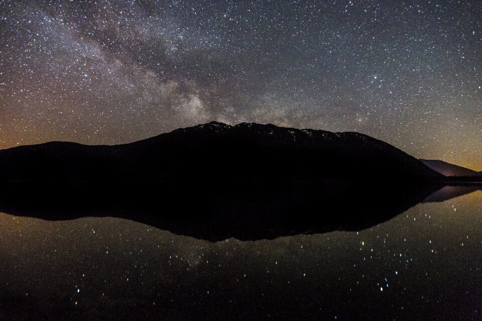 Water reflection silhouettes photo