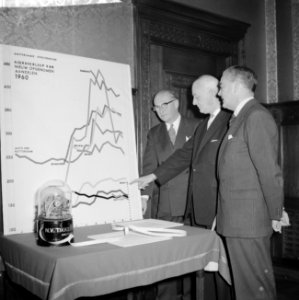 Opdracht Vereniging van de Effectenhandel aandelen Bernet op de Beurs, Bestanddeelnr 911-8615
