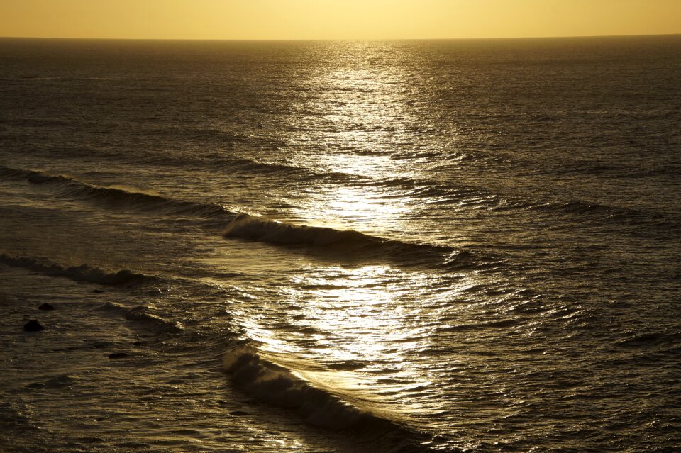 Sea surface pattern