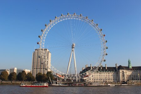 Circus river eye photo