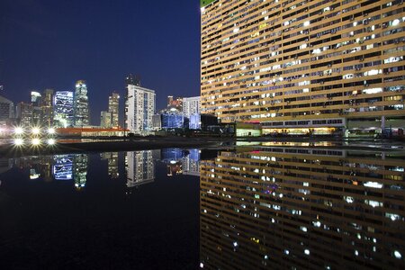 Chinese china building