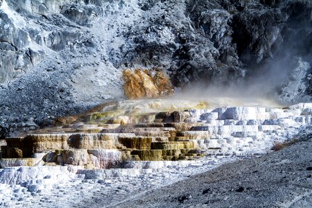 Sinter terassen volcano america