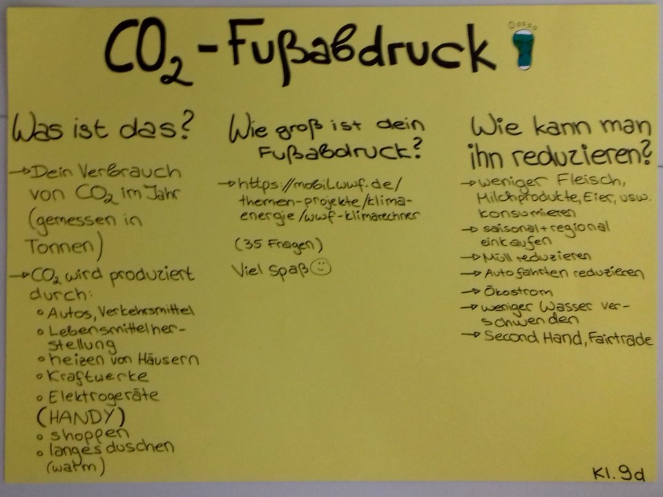Plakat CO2-Fussabdruck
