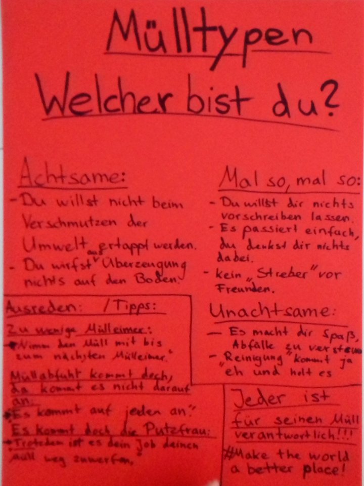 Plakat Mülltypen