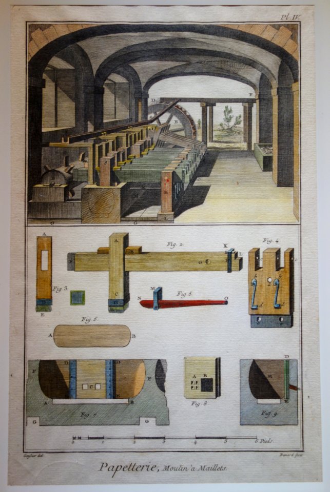 Pl. IV, Papetterie, Moulin a Maillets, Diderot's Encyclopedia, c. 1760 - Robert C. Williams Paper Museum - DSC00463