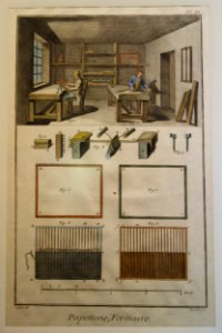 Pl. IX, Papetterie, Formaire, Diderot's Encyclopedia, c. 1760 - Robert C. Williams Paper Museum - DSC00457