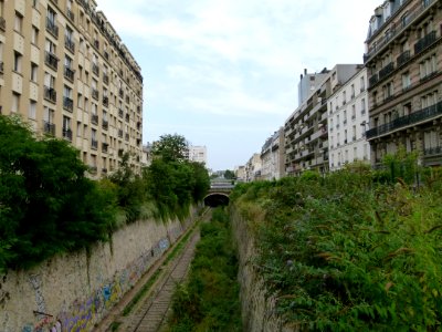 Petite ceinture niveau avenue Jean Moulin