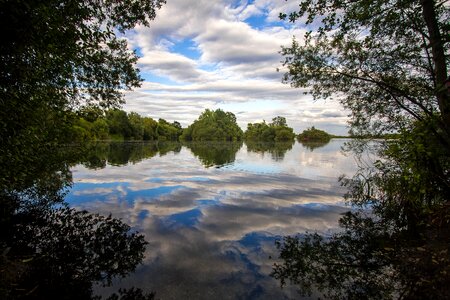 Water reading england