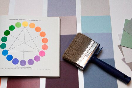 Interior-design evaluation decision