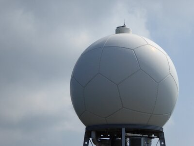 Weather sphere technique