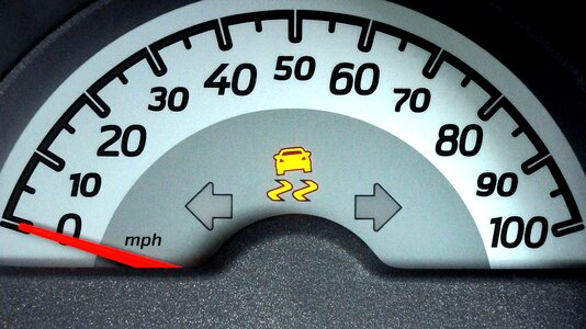Display gauge measure