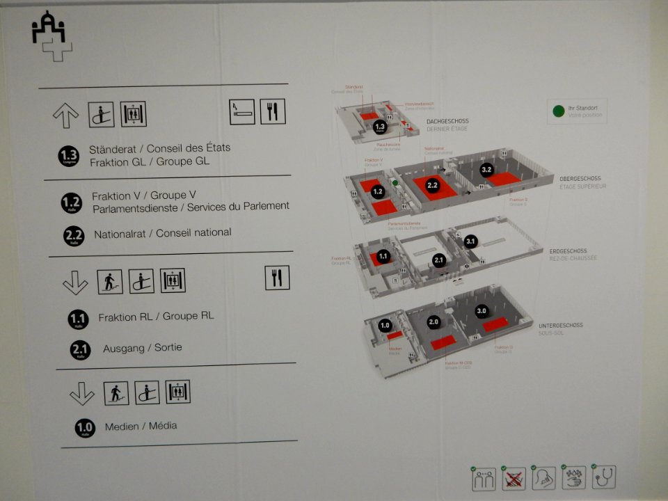 Session BernExpo 3