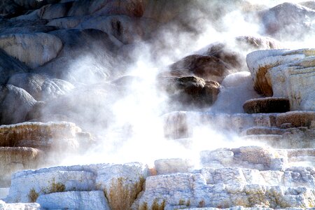 Sinter terassen volcano america