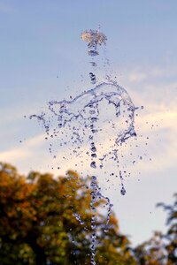 Water sky water splashes