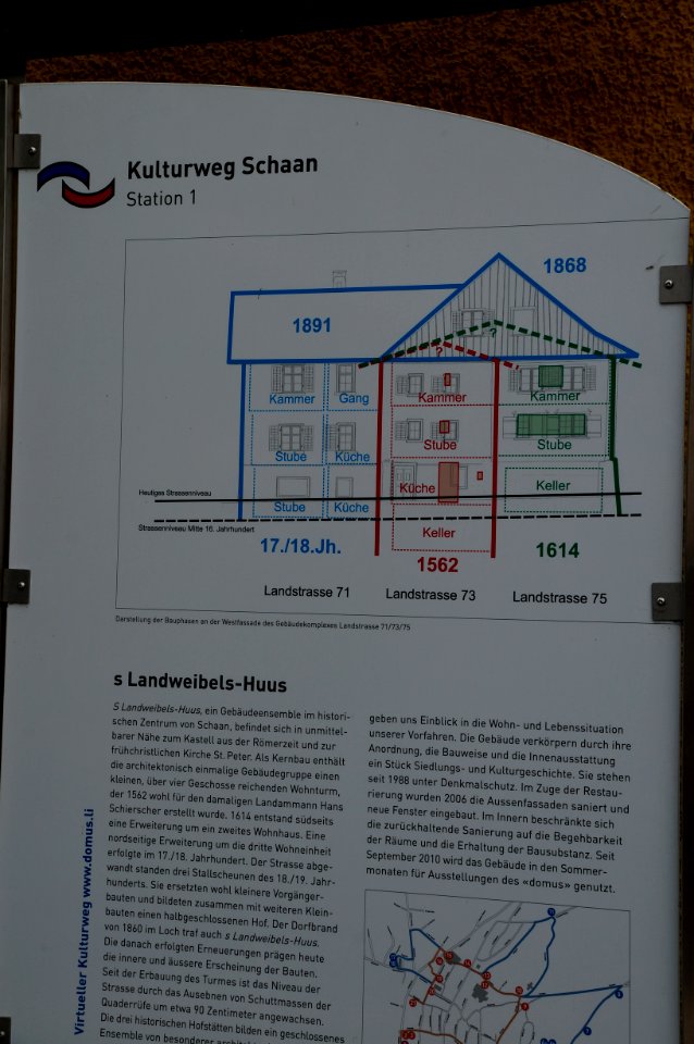 Schaan Landweilbels-Huus Informationstafel Kulturweg – WAF 300 J FL