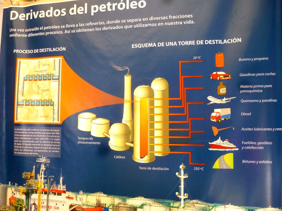 Sargentes de la Lora - Museo del Petróleo 17