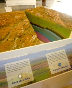Sargentes de la Lora - Museo del Petróleo 16