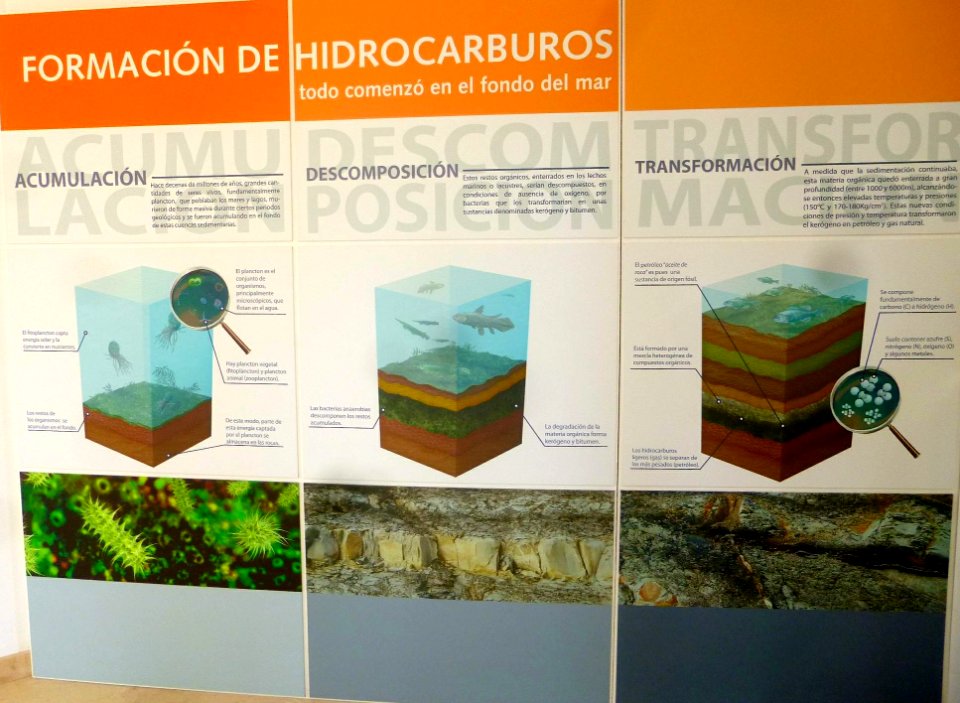 Sargentes de la Lora - Museo del Petróleo 21