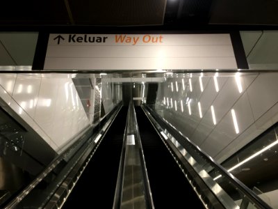 SBK Line TRX Platform 6