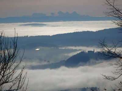 Bavaria view foresight