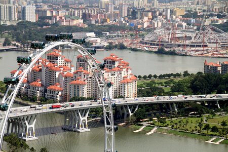 Bay modern tourism