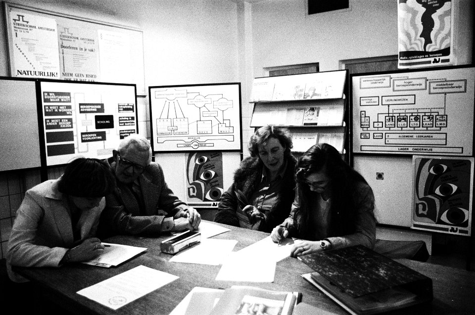 Schoolverlaters, arbeidsbureaus, Bestanddeelnr 930-2595