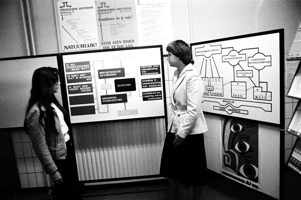 Schoolverlaters bij informatieborden, Bestanddeelnr 930-2596