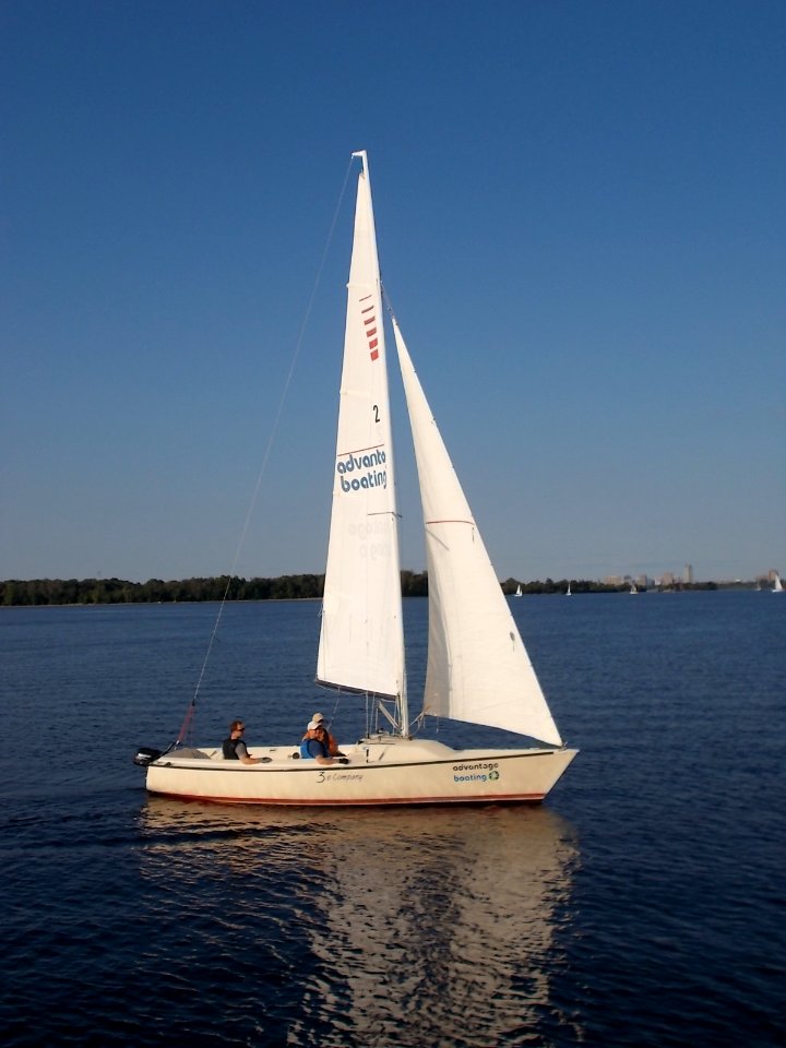 Sonar sailboat 3's Company 2540