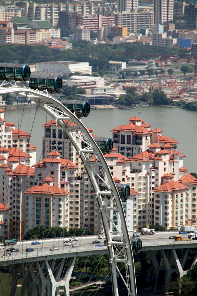 Bay modern tourism