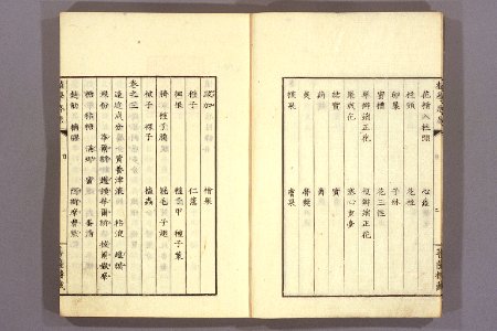 Shokugaku keigen by Udagawa Yoan. Edo Suharaya Ihachi, etc., 1837 - 055-004l