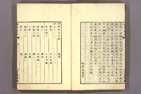 Shokugaku keigen by Udagawa Yoan. Edo Suharaya Ihachi, etc., 1837 - 055-002l