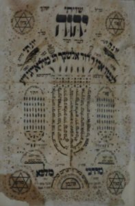 Shiviti, Temple Emanu-El, Honolulu