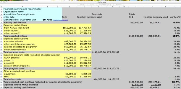 Simple budgeting spreadsheet eg