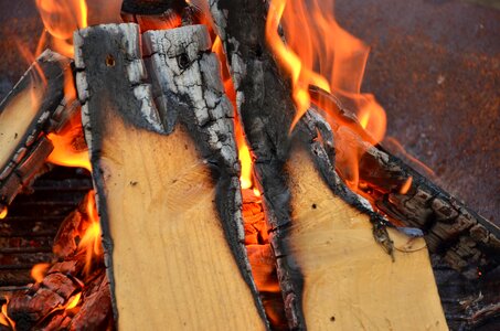 Hot heat burn