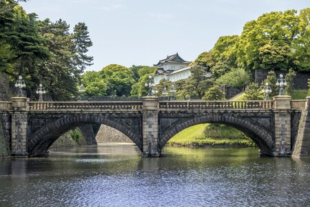 Palace japanese landmark