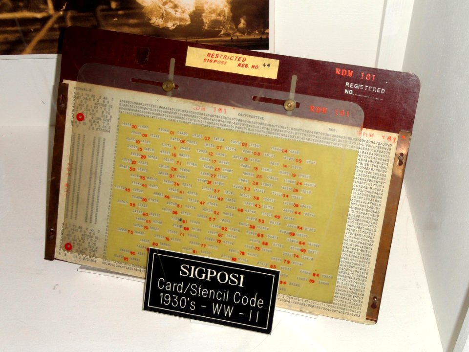 SIGPOSI Card-Stencil Code, 1930s to World War II - National Cryptologic Museum - DSC08035