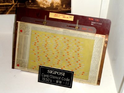 SIGPOSI Card-Stencil Code, 1930s to World War II - National Cryptologic Museum - DSC08035