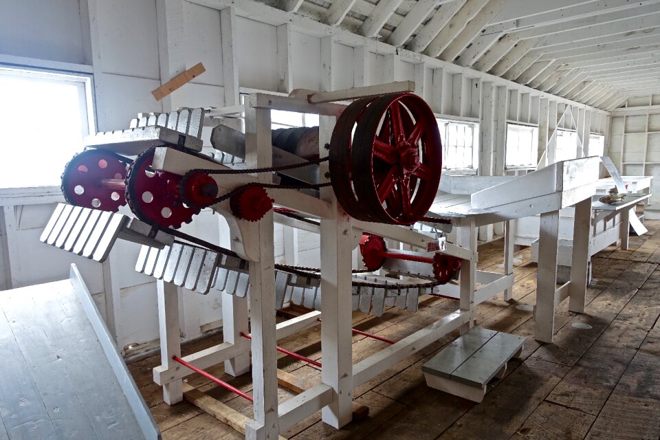 Manufacturing technology industrial