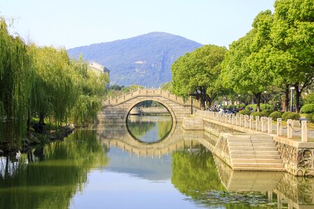 Wuxi china river