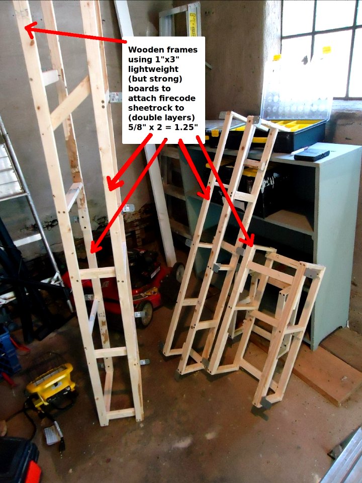 Structures to enclose PVC