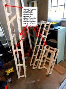 Structures to enclose PVC